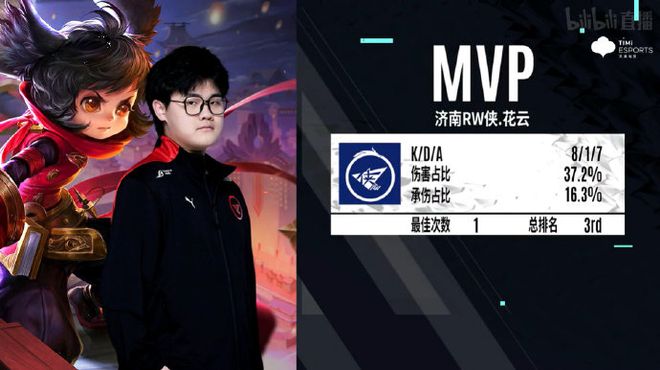 还强调了他 还强调了他