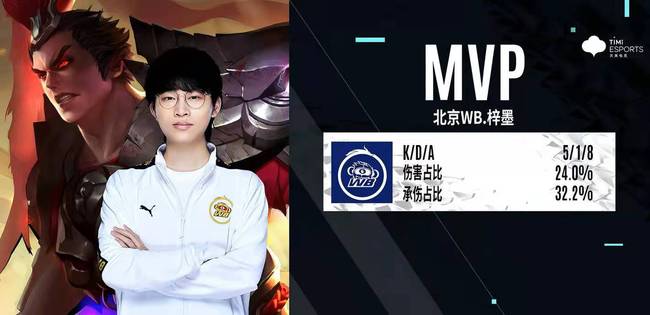 控场与补给 控场与补给