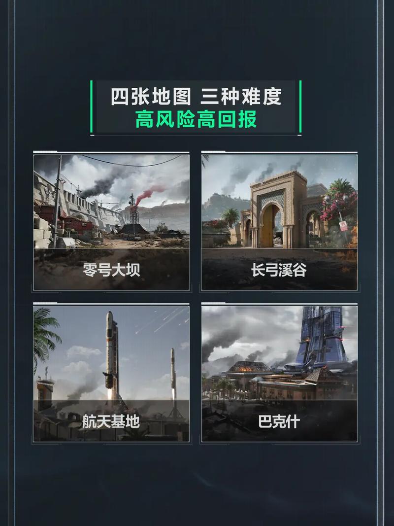 进攻复盘