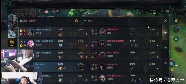 强度