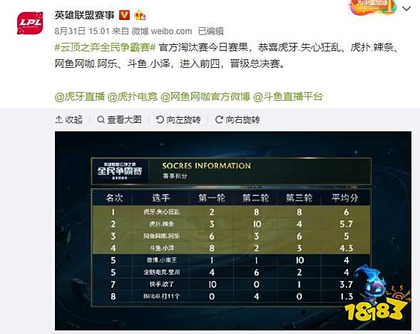 而是组织整